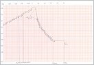 Klicke auf die Grafik für eine größere Ansicht 

Name:	CRR-Höhendiagramm2.jpg 
Hits:	136 
Größe:	117,7 KB 
ID:	166457