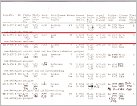 Klicke auf die Grafik für eine größere Ansicht 

Name:	Aken aus DDR-Schifsregister Mogüs - VE Seite 02.jpg 
Hits:	532 
Größe:	165,8 KB 
ID:	201471