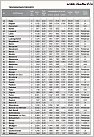 Klicke auf die Grafik für eine größere Ansicht 

Name:	SCHIFFSLISTE DETTMER b.jpg 
Hits:	259 
Größe:	151,7 KB 
ID:	299471