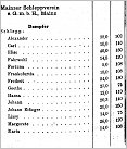 Klicke auf die Grafik für eine größere Ansicht 

Name:	M.S.V. 1935.jpg 
Hits:	98 
Größe:	84,5 KB 
ID:	538320