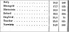 Klicke auf die Grafik für eine größere Ansicht 

Name:	M.S.V. 1935-.jpg 
Hits:	76 
Größe:	44,1 KB 
ID:	538321