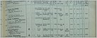 Klicke auf die Grafik für eine größere Ansicht 

Name:	Prinz Ludwig Register 1918 800.jpg 
Hits:	154 
Größe:	158,1 KB 
ID:	631487