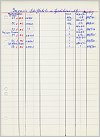 Klicke auf die Grafik für eine größere Ansicht 

Name:	Liste BAVARIA Teil 3 von Erich Meng Archiv Diesler.jpg 
Hits:	123 
Größe:	67,8 KB 
ID:	830393