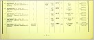 Klicke auf die Grafik für eine größere Ansicht 

Name:	Kähne Hanseat 1 bis 5 aus RSR 1958.jpg 
Hits:	30 
Größe:	40,7 KB 
ID:	838957
