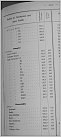 Klicke auf die Grafik für eine größere Ansicht 

Name:	WTAG-Flotte aus RSR 1935 Teil 3.jpg 
Hits:	162 
Größe:	46,6 KB 
ID:	843300