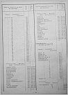 Klicke auf die Grafik für eine größere Ansicht 

Name:	WTAG-Flotte aus RSR 1951 Teil 2.jpg 
Hits:	188 
Größe:	86,9 KB 
ID:	843302