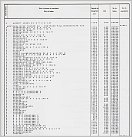 Klicke auf die Grafik für eine größere Ansicht 

Name:	WTAG Flottenliste aus dem RSR 1972.jpg 
Hits:	156 
Größe:	125,1 KB 
ID:	843781