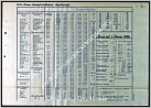 Klicke auf die Grafik für eine größere Ansicht 

Name:	1 DDSG Flottenliste 1.1.1939.jpg 
Hits:	146 
Größe:	161,5 KB 
ID:	849941