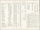 Klicke auf die Grafik für eine größere Ansicht 

Name:	3 DDSG Flottenstand 31. 12. 1985.jpg 
Hits:	172 
Größe:	122,2 KB 
ID:	849943