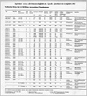 Klicke auf die Grafik für eine größere Ansicht 

Name:	DDR-Schiffsmotoren Jahrbuch 1963.jpg 
Hits:	205 
Größe:	327,4 KB 
ID:	878615