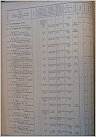 Klicke auf die Grafik für eine größere Ansicht 

Name:	C.G. Maier - RR 1926.jpg 
Hits:	53 
Größe:	336,9 KB 
ID:	919562