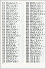 Klicke auf die Grafik für eine größere Ansicht 

Name:	RSR 1979 42er Seite 708 PS.jpg 
Hits:	112 
Größe:	300,8 KB 
ID:	934655