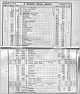 Klicke auf die Grafik für eine größere Ansicht 

Name:	DDSG Fahrplan 1918.jpg 
Hits:	98 
Größe:	337,0 KB 
ID:	938867