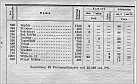 Klicke auf die Grafik für eine größere Ansicht 

Name:	DDSG Personendampfer 3, Saison 1918, .jpg 
Hits:	83 
Größe:	500,4 KB 
ID:	938868
