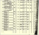 Klicke auf die Grafik für eine größere Ansicht 

Name:	Neptun 1 IVR 1935.jpg 
Hits:	34 
Größe:	138,8 KB 
ID:	945118