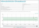 Klicke auf die Grafik für eine größere Ansicht 

Name:	Bildschirmfoto 2018-05-03 um 10.57.05.jpg 
Hits:	224 
Größe:	70,0 KB 
ID:	710351