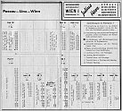 Klicke auf die Grafik für eine größere Ansicht 

Name:	DDSG Fahrplan 1938 b.jpg 
Hits:	45 
Größe:	453,8 KB 
ID:	906211