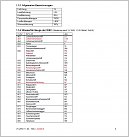 Klicke auf die Grafik für eine größere Ansicht 

Name:	WSA-Kennungen 03-2010.JPG 
Hits:	93 
Größe:	94,0 KB 
ID:	881149