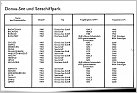 Klicke auf die Grafik für eine größere Ansicht 

Name:	Donau-See und See-Schiffspark MHRT, 1968, MAHART-Info Bp. 1968.jpg 
Hits:	41 
Größe:	299,3 KB 
ID:	933090