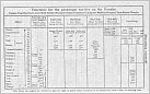 Klicke auf die Grafik für eine größere Ansicht 

Name:	DDSG Fahrplan (engl.) Saison 1926.jpg 
Hits:	90 
Größe:	112,0 KB 
ID:	823347