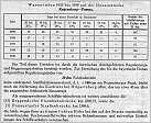 Klicke auf die Grafik für eine größere Ansicht 

Name:	Aus Wirtschaftskammer Wien -Hrsg.-, Die Donau als Großschiffahrtsstraße, Wien 1941.jpg 
Hits:	70 
Größe:	320,9 KB 
ID:	919605