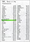 Klicke auf die Grafik für eine größere Ansicht 

Name:	FREUDENAU, DDSG, Liste der MZS, vom 1.1.1944, BA..jpg 
Hits:	32 
Größe:	256,8 KB 
ID:	923590