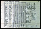 Klicke auf die Grafik für eine größere Ansicht 

Name:	1 DDSG Flottenliste 1.1.1939.jpg 
Hits:	142 
Größe:	161,5 KB 
ID:	849941