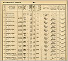 Klicke auf die Grafik für eine größere Ansicht 

Name:	RHEINUNION GMS aus RSR 1951.jpg 
Hits:	30 
Größe:	361,9 KB 
ID:	955428