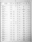 Klicke auf die Grafik für eine größere Ansicht 

Name:	WTAG Kähne aus RSR 1956.jpg 
Hits:	113 
Größe:	100,8 KB 
ID:	844122