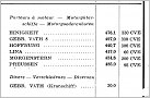 Klicke auf die Grafik für eine größere Ansicht 

Name:	Gebr. Väth  IRR 1951.jpg 
Hits:	70 
Größe:	101,0 KB 
ID:	852721