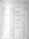 Klicke auf die Grafik für eine größere Ansicht 

Name:	WTAG Flottenliste 1956 Teil 2.jpg 
Hits:	81 
Größe:	105,8 KB 
ID:	844096
