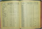 Klicke auf die Grafik für eine größere Ansicht 

Name:	Neptun - Kähne aus RSR 1935 Teil 1.jpg 
Hits:	73 
Größe:	99,4 KB 
ID:	836478
