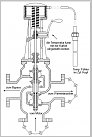 Klicke auf die Grafik für eine größere Ansicht 

Name:	Thermostat_01.JPG 
Hits:	55 
Größe:	52,7 KB 
ID:	809954